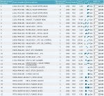 K20A2 02 VTC System & HeadGasket Parts List.jpg