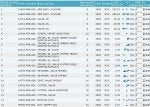 K20A2 02 Valvetrain Parts List.jpg