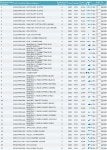 K20A2 02 Crank Rods Pistons Bearings Parts List.jpg