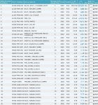 K20A2 02 Block&Oil Pan Parts List.jpg