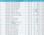 K24A2 04 VTC System & HeadGasket Parts List.jpg
