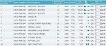 K24A2 04 Valvetrain Parts List.jpg