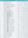 K24A2 06 Crank Rods Pistons Bearings Parts List.jpg