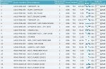 K24A2 06 Cams&Chain Parts List.jpg
