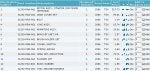 K24A2 06 Starter Parts List.jpg