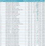K24A2 04 Oil Pump Parts List.jpg