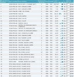 K20Z1 Block Parts List.jpg