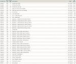 K20Z3 Crank Rods Pistons Bearings Parts List.jpg